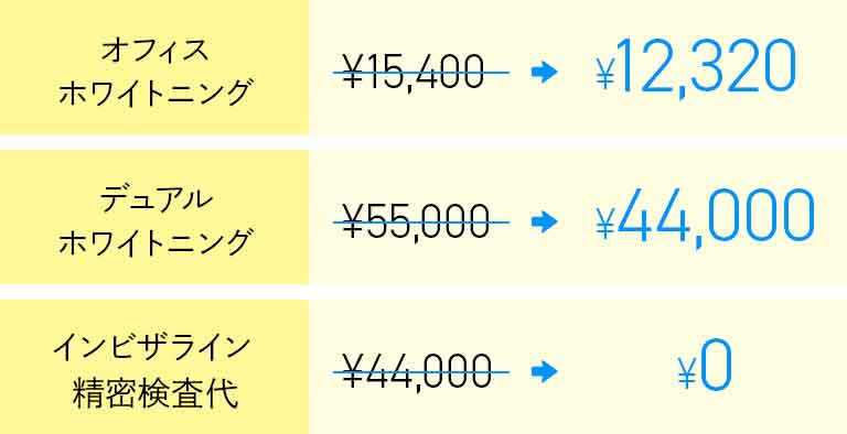 院内