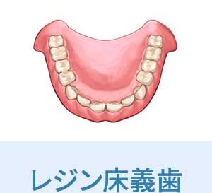 レジン床義歯